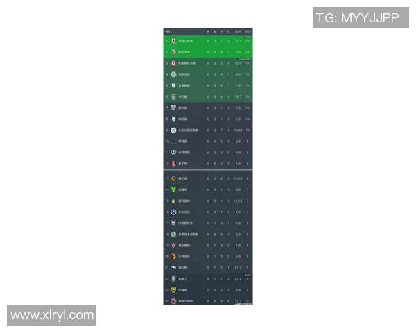 国际邀请赛最新积分榜BLG以96分稳居第一名引发关注