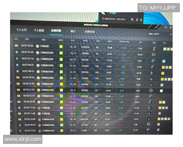 最新CSGO灵活性排行榜前十名揭晓BLG团队表现卓越引领潮流