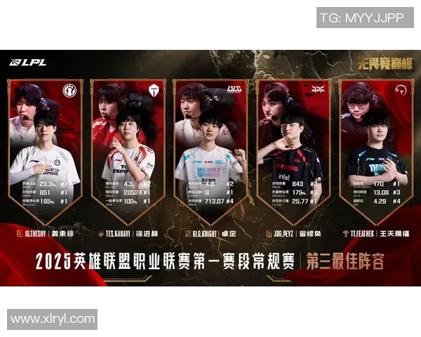 王者荣耀战术解析：BLG边路渗透体系的核心策略与实战应用