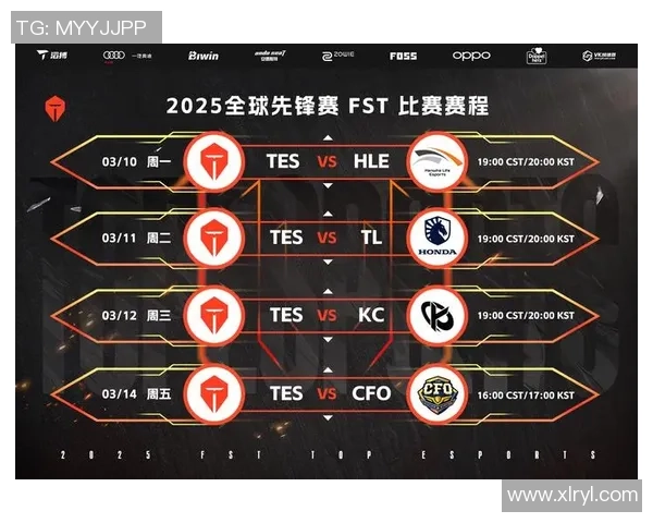 CSGO速度排行榜最新更新TES战队荣登第五名引发热议 CSGO速度排行榜最新更新TES战队荣登第五名引发热议