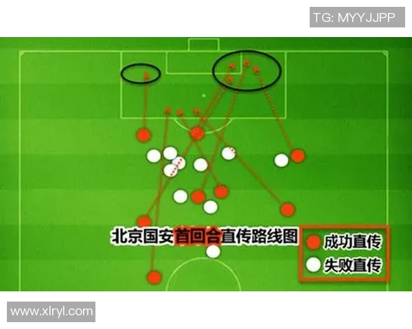 北京国安全北现代对决展望双方战术解析及球员状态分析